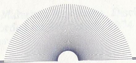 Moire