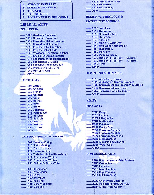 Service Opportunity Questionnaire