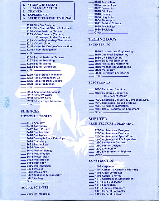 Service Opportunity Questionnaire