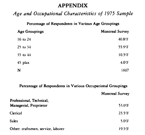Participation Rates in New Religions and Parareligious Movements