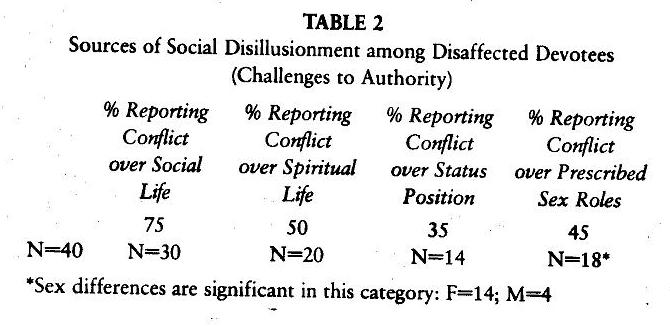 table2 (41K)