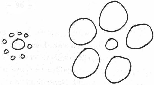 In The Light Of Knowledge