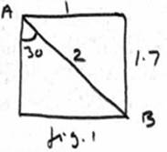 In The Light Of Knowledge