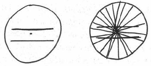 In The Light Of Knowledge