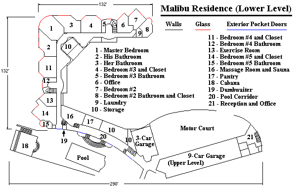 Prem Rawat's Malibu Mansion