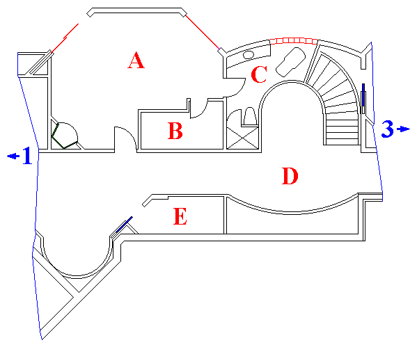 Prem Rawat's Malibu Mansion